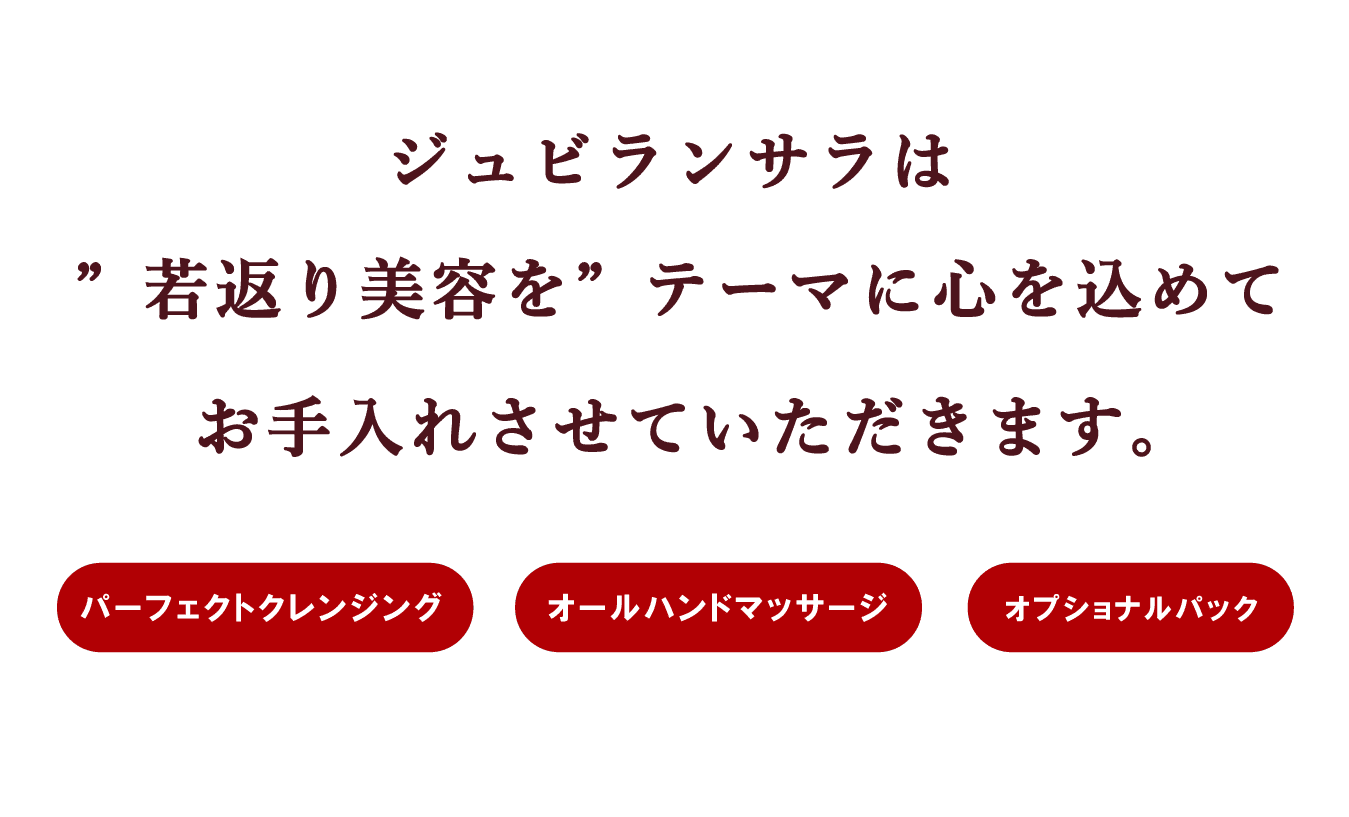 ジュビランは若返り美容をテーマにしております